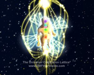 chakras