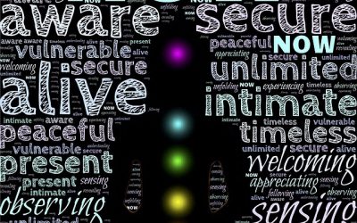 When working with your chakras, think of them like this